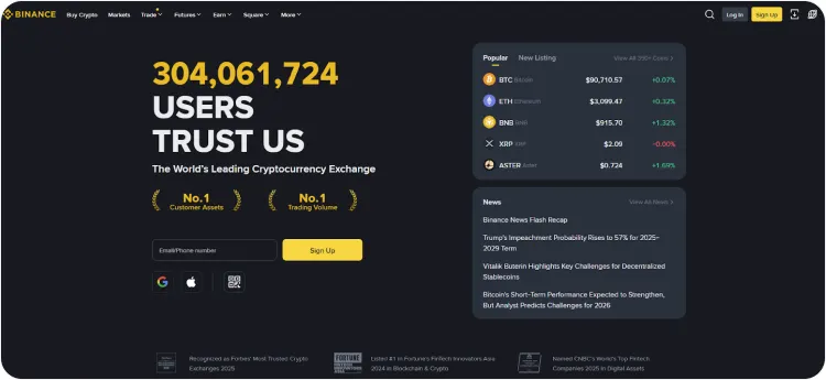 Best Crypto Exchanges & Trading Platforms in 2026