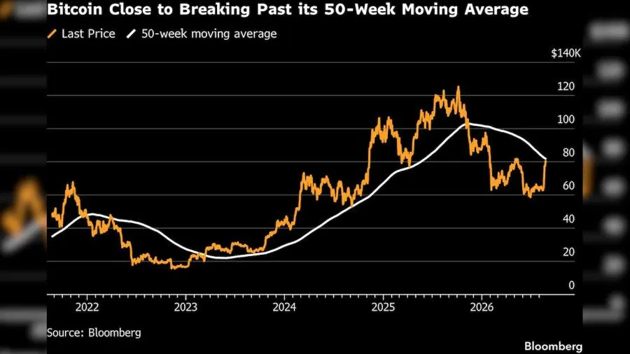 Why Bitcoin Value Matters More Than Players Expect at a Bitcoin Casino