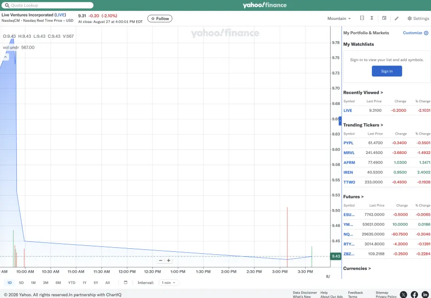 Trading Charts Alternatives for Forex Traders in 2026