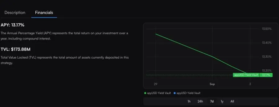 YiFi Review 2026: Private Crypto Swaps and Non-Custodial DeFi Yield