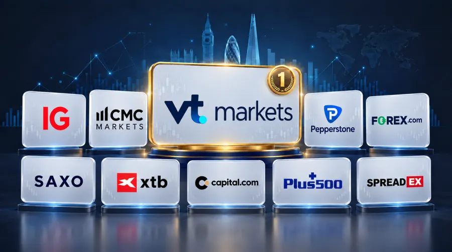 Top 10 CFD Trading Platforms in 2026