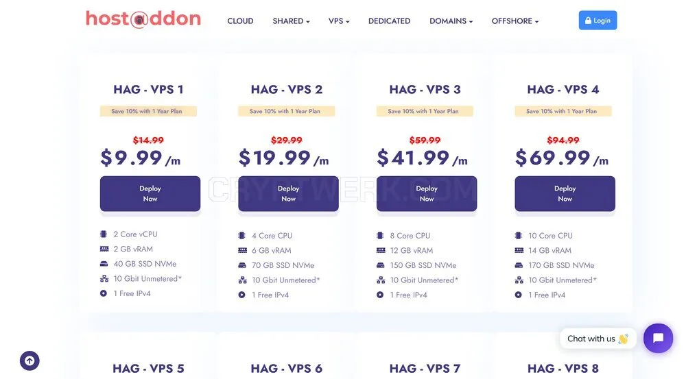 10 Gbps Unmetered VPS Hosting