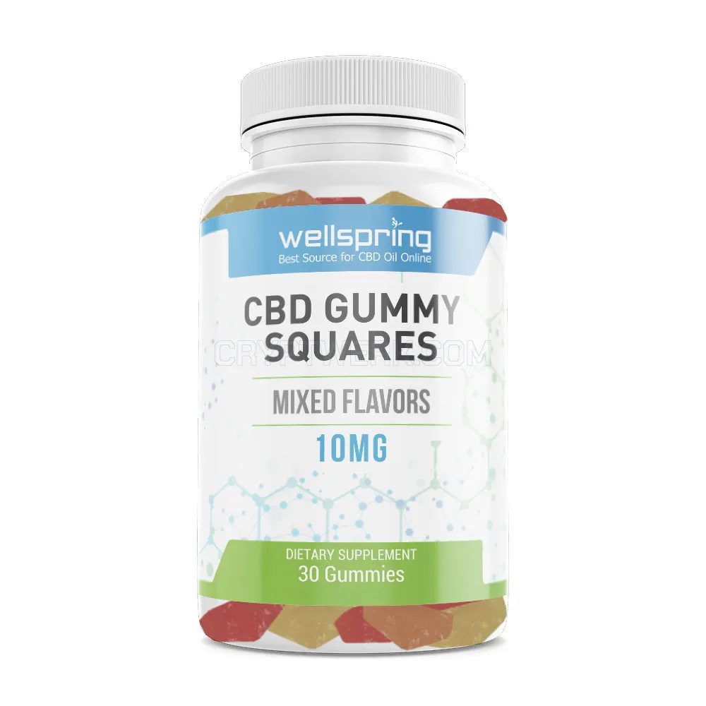 300mg Broad Spectrum CBD Gummies