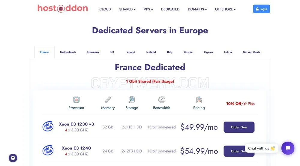 Affordable Dedicated Servers