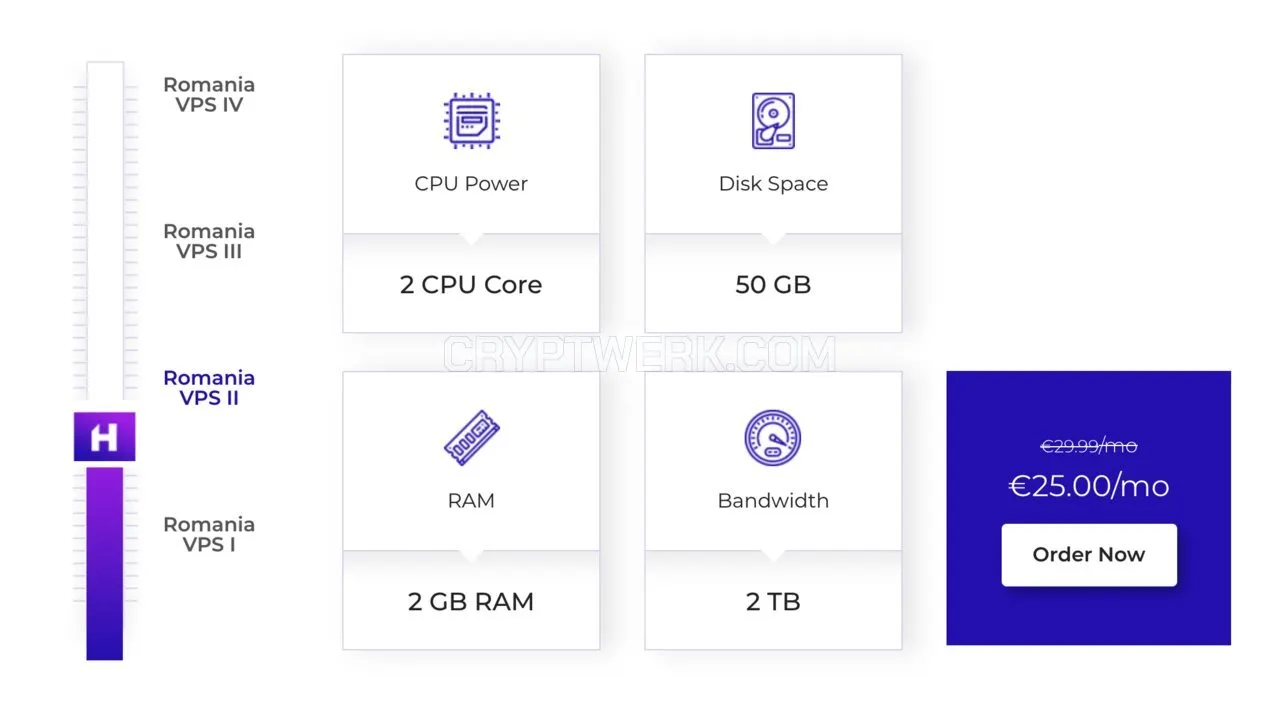 Romania NVMe SSD VPS - 2