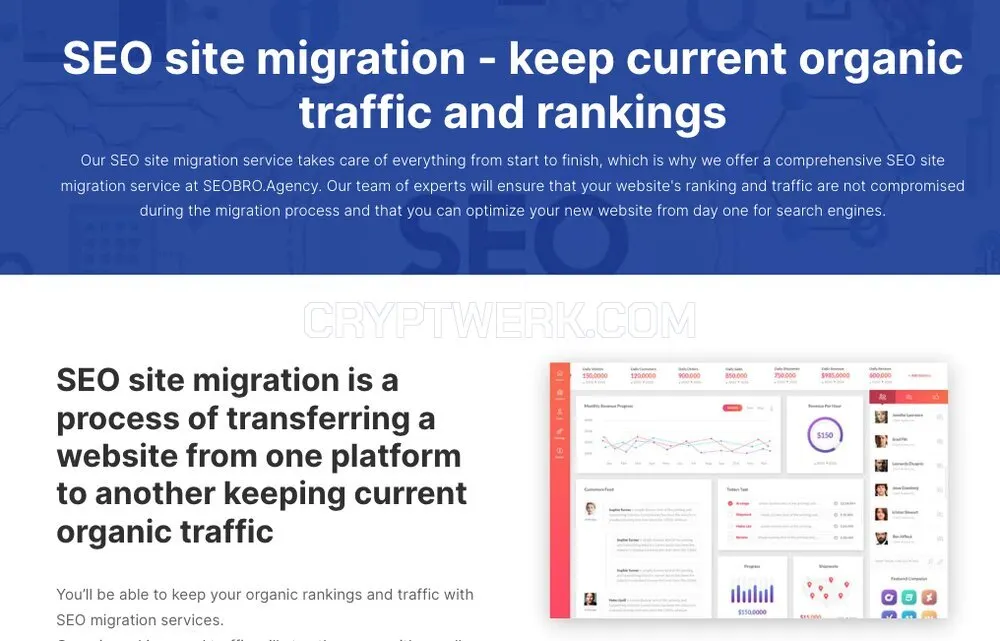 SEO Site/Domain Migrations