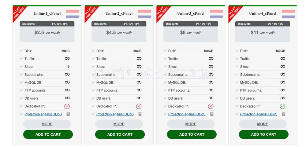 Unlim-1_cPanel