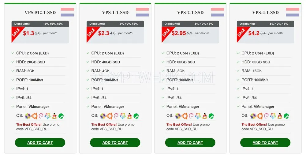 VPS-512-1-SSD
