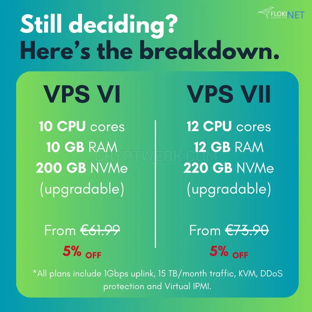 VPS VI